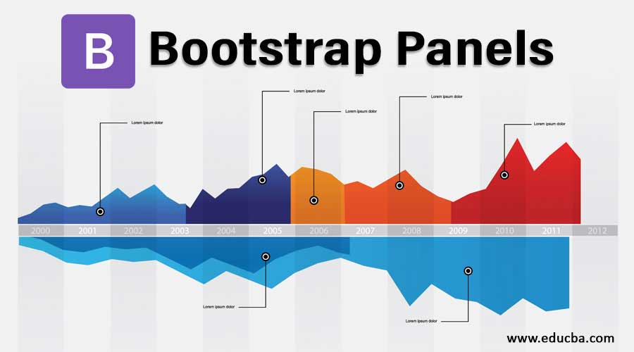 Bootstrap Panels