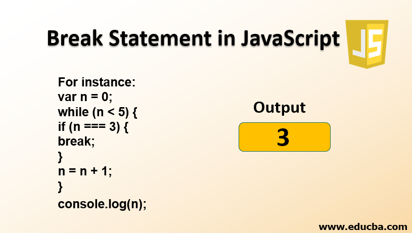 Break Statement In JavaScript Working Examples Of Break Statement