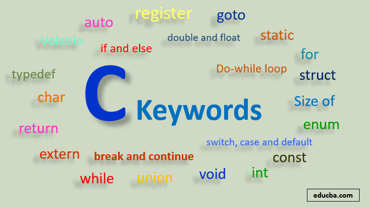 C Keywords Top 24 Awesome Keywords In C You Need To Know