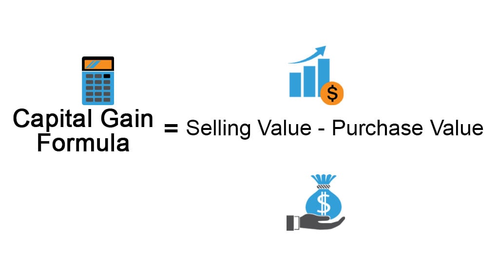 What Is The Capital Gain Rate For 2025 Lusa Nicoline