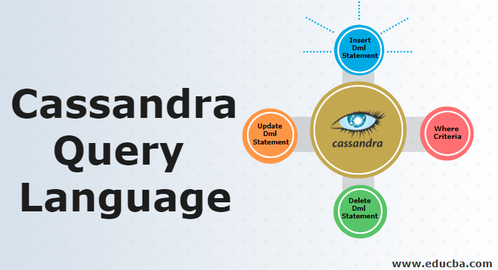 Cassandra Query Example