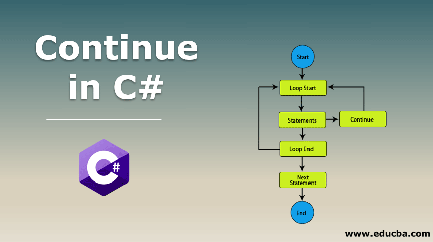 Continue in C# 