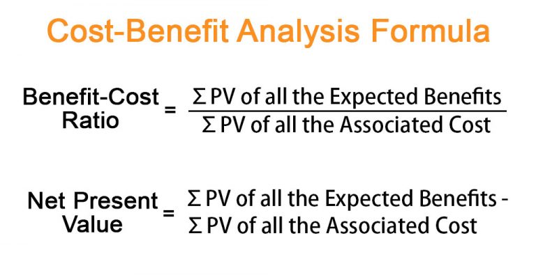 Cost Benefit Analysis Formula | Calculator (Example With Excel Template)