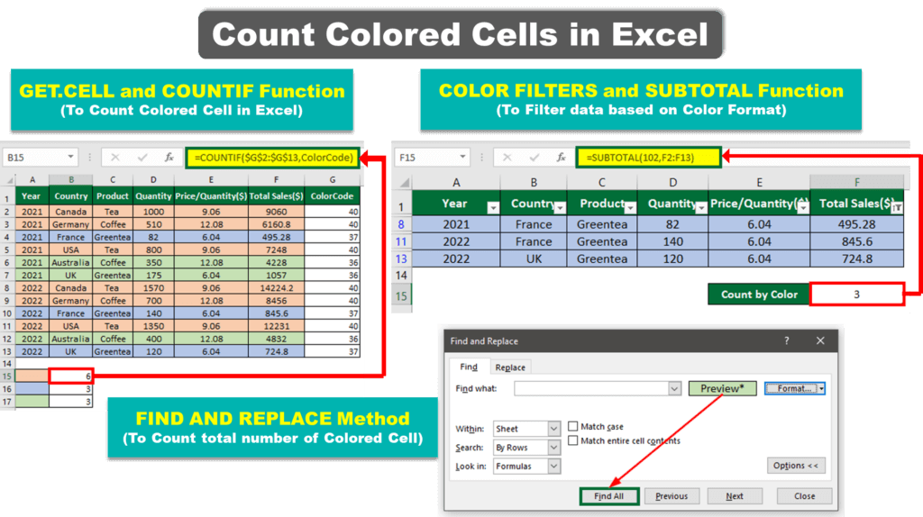 count-colored-cells-in-excel-3-methods-ready-to-use-templates