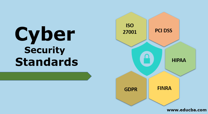 Cyber Security Standards Top 5 Standards In Cyber Security