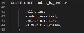 Data Model in Cassandra Output 2