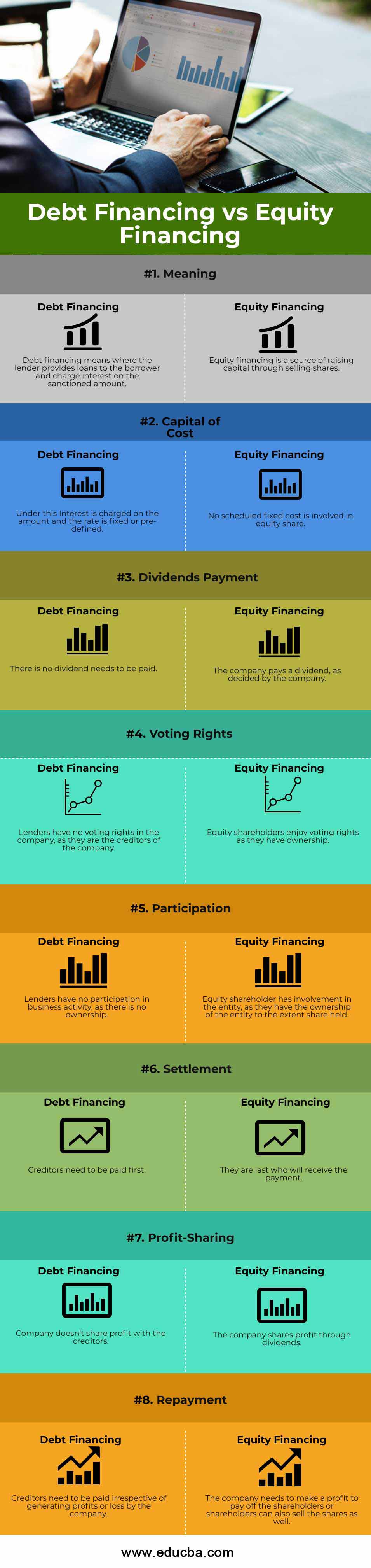 what-is-equity-finance-definition-and-meaning-market-business-news