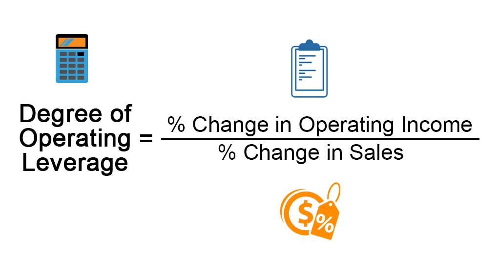 Degree of Operating Leverage | Defintion | Examples with Excel Template