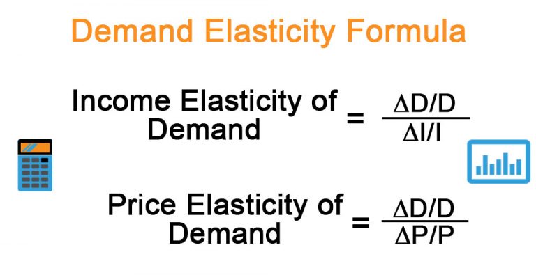 what is elasticity of demand formula