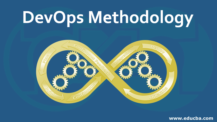 DevOps Methodology