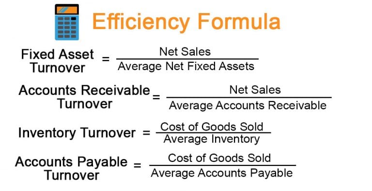 Efficiency Formula 