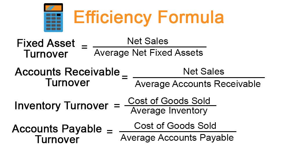 formula for efficiency