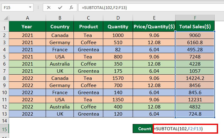 Count Colored Cells in Excel-Example 2 Step 1