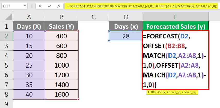 Interpolate In Excel-Example 3 Solution Step 2