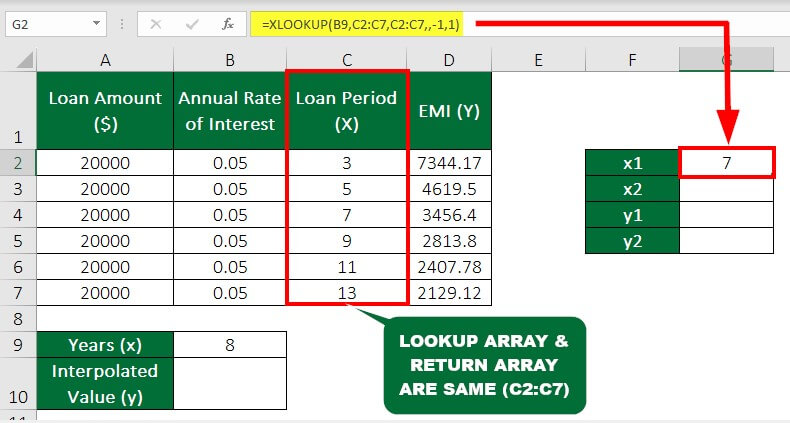 Interpolate In Excel-Example 7 Step 2