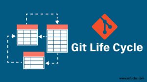 Git Life Cycle | Know Git Life Cycle Different Stages With Workflow