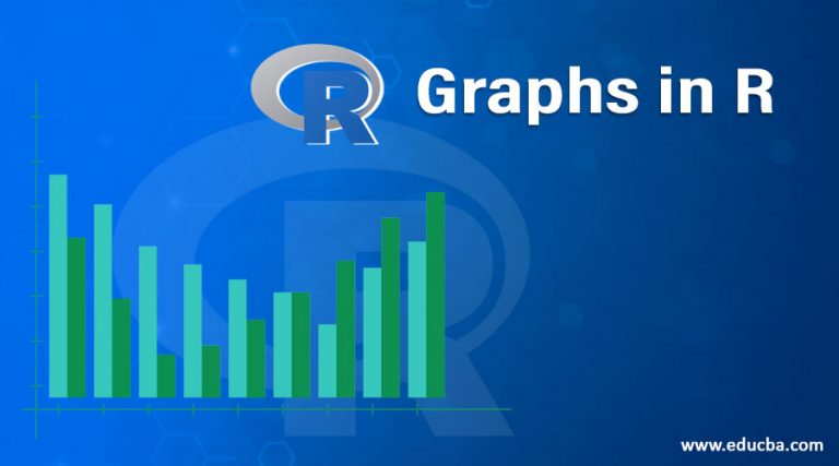 Graphs in R | Types of Graphs in R & Examples with Implementation