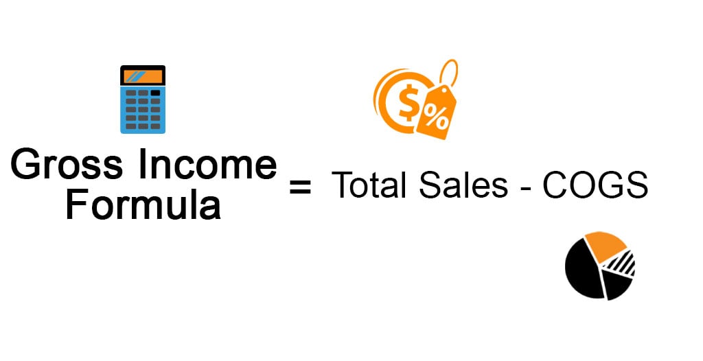 Gross Income Formula