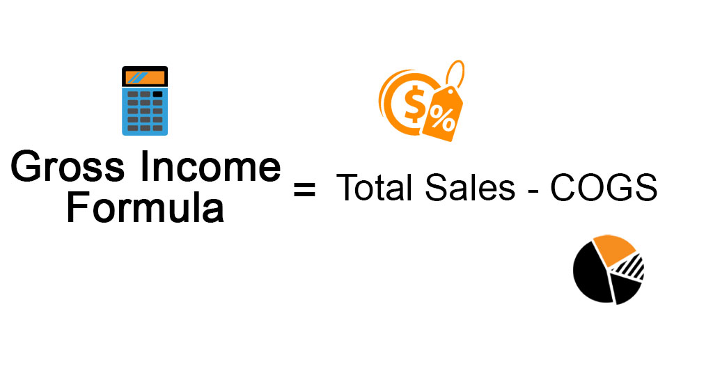  Gross Income Formula Calculator Examples With Excel Template 