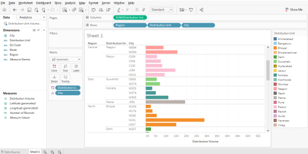 Hierarchy In Tableau | How To Create, Use & Remove Hierarchy In Tableau