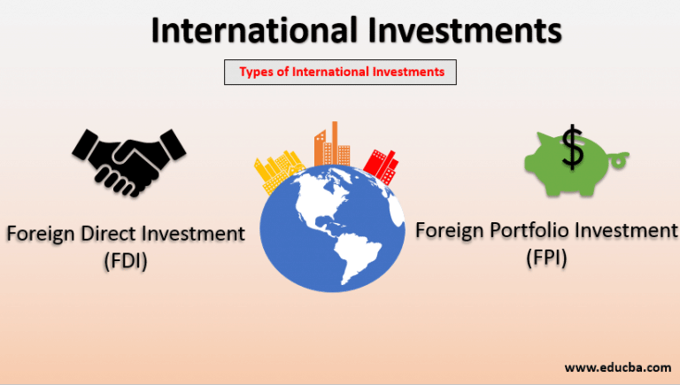 International Investment | Types Of International Investment