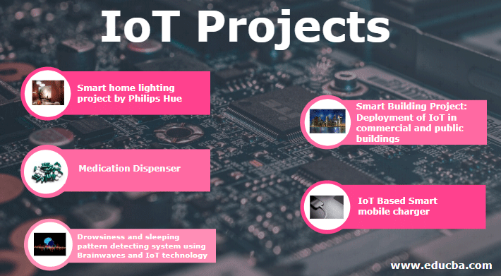 IoT Projects