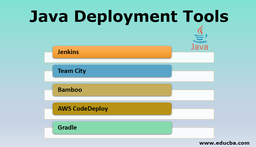 Java Deployment Tools | Top 5 Amazing Deployment Tools In Java