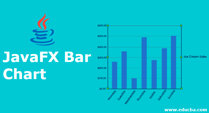 JavaFX Bar Chart