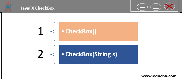 JavaFX CheckBox Constructors