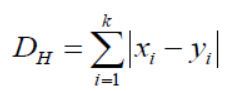 measures of distance 