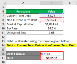 unlevered beta calculator