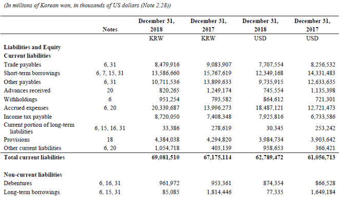 Levered Beta Formula-4.2