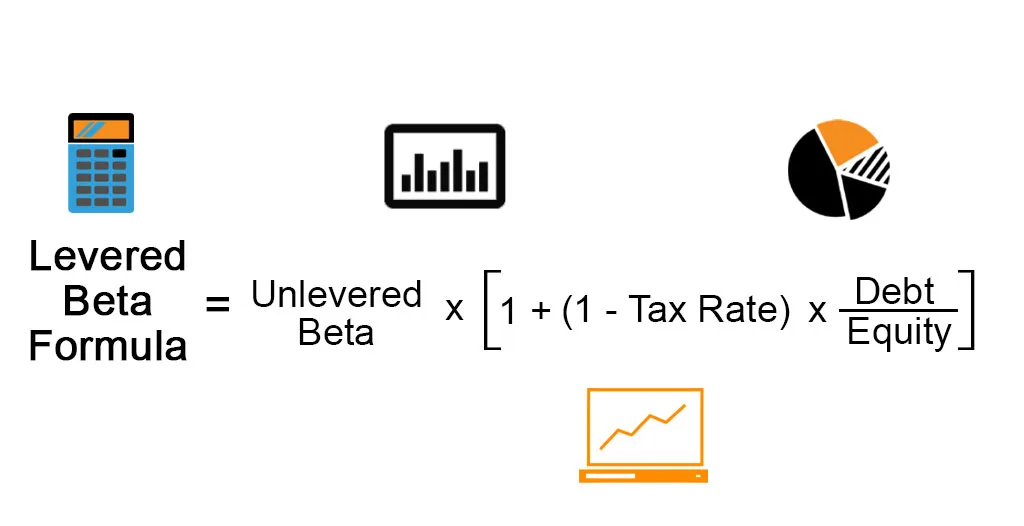 Levered Beta Formula