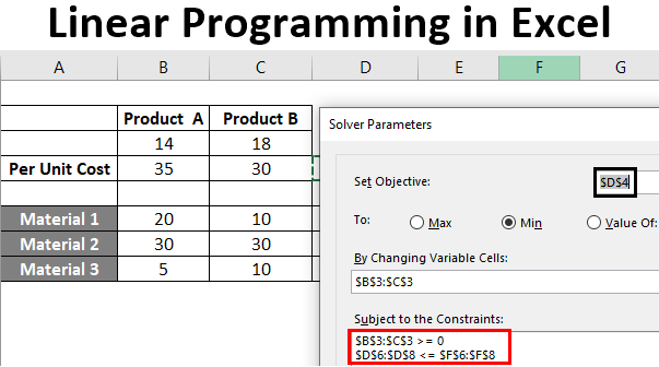 excel frontline solver linear programming example