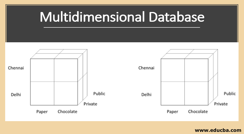 Multidimensional Database