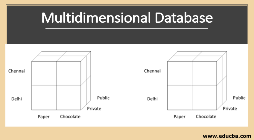  Multidimensional Database Examples And Relational Database