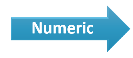 Numeric