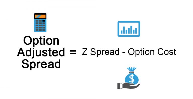 Option Adjusted Spread Advantages And Disadvantages