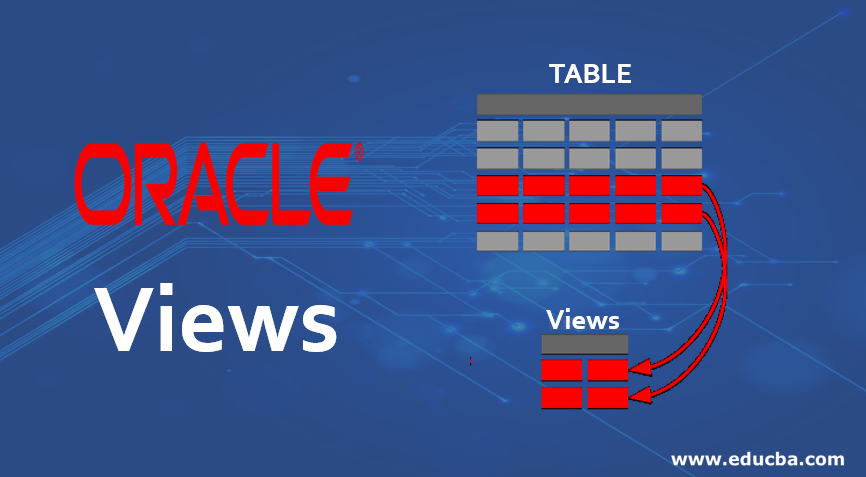 Oracle Views