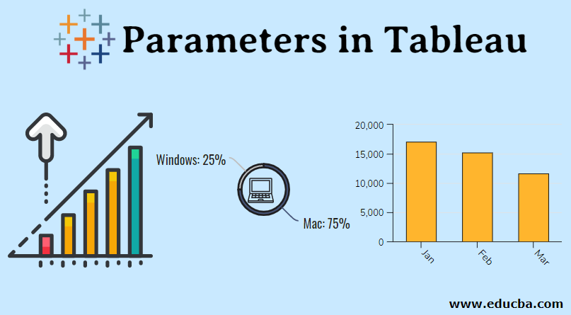 Parameters in Tableau