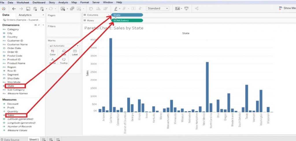 Pareto Chart In Tableau | Steps For Creating Pareto Chart With Importance