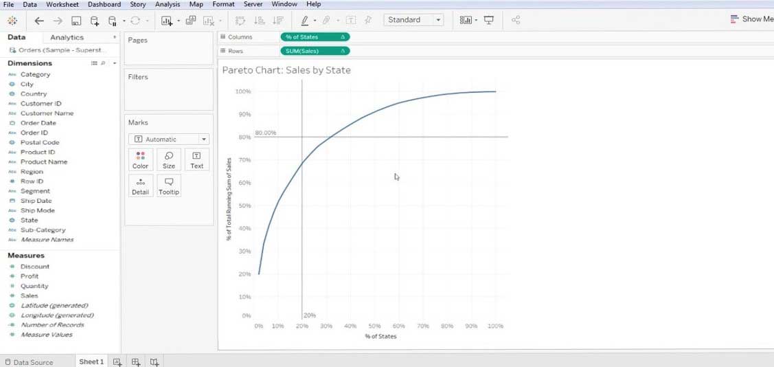 Pareto Chart in Tableau 1-13