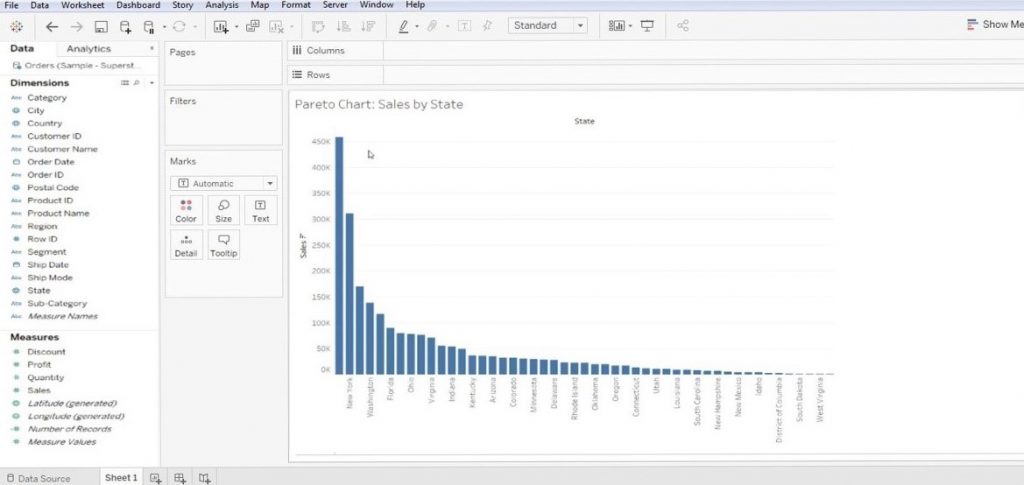 Pareto Chart in Tableau | Steps for Creating Pareto Chart with Importance