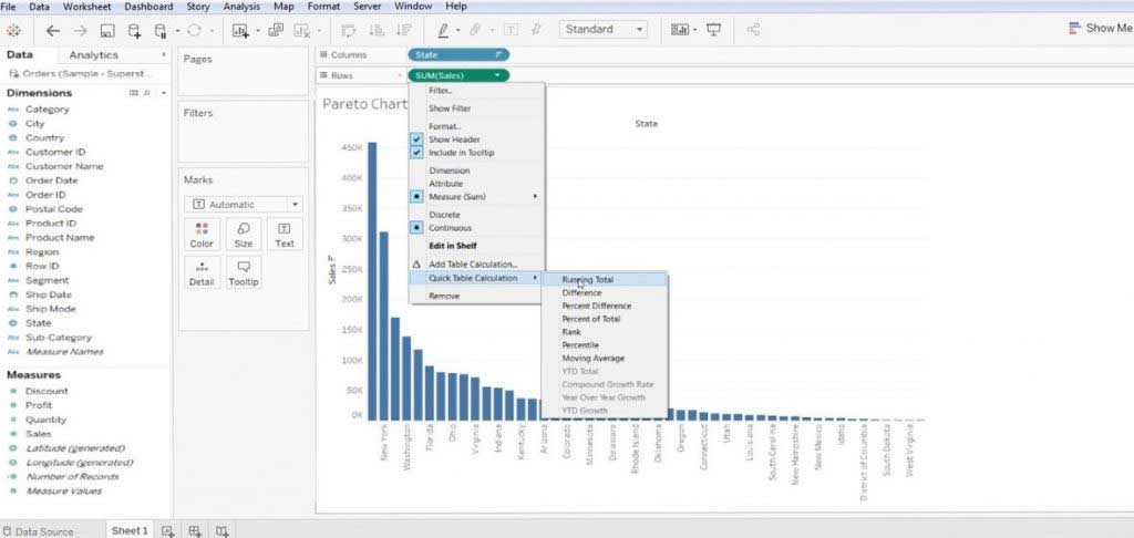 Pareto Chart in Tableau | Steps for Creating Pareto Chart with Importance