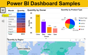 Power BI Dashboard Samples | Creating Sample Dashboard in Power BI