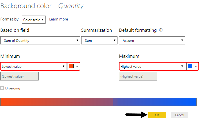 Power BI Dashboard Samples Example 1-10