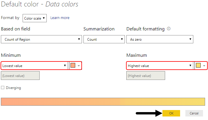 Power BI Dashboard Samples Example 1-16