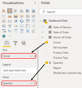 Power BI Dashboard Samples | Creating Sample Dashboard in Power BI