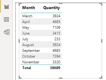 Power BI Dashboard Samples Example 1-8