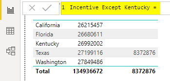 Incentive Except Kentucky Example 2-1